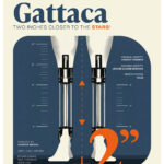 Gattaca — Gabriele Saveri