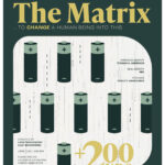 Thematrix — Gabriele Saveri